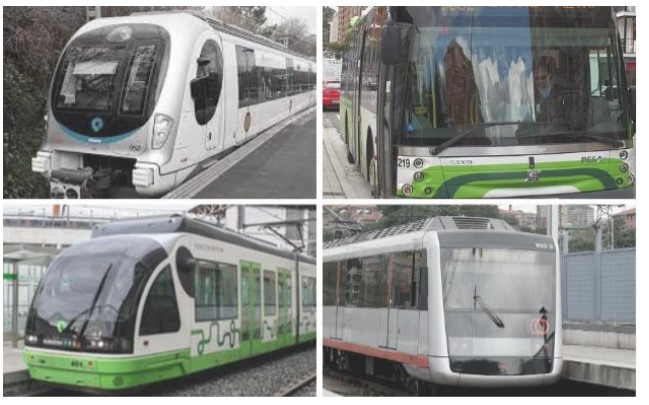 Aste Nagusia 2022: horarios del metro, Bilbobus, Bizkaibus, tranvía y Euskotren